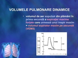 VOLUMELE PULMONARE DINAMICE
• volumul de aer expulzat din plămâni în
prima secundă a expiraţiei maxime
forţate care urmează unui inspir maxim
= volumul expirator maxim pe secundă
(VEMS)
 