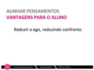 ALINHAR	
  PENSAMENTOS	
  
VANTAGENS	
  PARA	
  O	
  ALUNO	
  
Reduzir	
  o	
  ego,	
  reduzindo	
  confronto	
  
	
  
	
  

CRIAR	
  
IDEIAS
	
  

	
  	
  	
  	
  	
  	
  	
  OFICINA	
  DO	
  PORTFOLIO	
  by	
  IADE	
  	
  	
  

	
  ELISABETE	
  FERREIRA	
  	
  	
  	
  	
  	
  	
  	
  	
  	
  	
  	
  	
  	
  	
  	
  	
  	
  	
  STRATEGIC	
  TEACHER	
  

 
