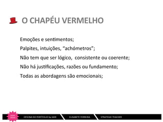 O	
  CHAPÉU	
  VERMELHO	
  
Emoções	
  e	
  sen:mentos;	
  
Palpites,	
  intuições,	
  “achómetros”;	
  
Não	
  tem	
  que	
  ser	
  lógico,	
  	
  consistente	
  ou	
  coerente;	
  
Não	
  há	
  jus:ﬁcações,	
  razões	
  ou	
  fundamento;	
  
Todas	
  as	
  abordagens	
  são	
  emocionais;	
  

CRIAR	
  
IDEIAS
	
  

	
  	
  	
  	
  	
  	
  	
  OFICINA	
  DO	
  PORTFOLIO	
  by	
  IADE	
  	
  	
  

	
  ELISABETE	
  FERREIRA	
  	
  	
  	
  	
  	
  	
  	
  	
  	
  	
  	
  	
  	
  	
  	
  	
  	
  	
  STRATEGIC	
  TEACHER	
  

 