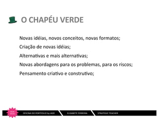 O	
  CHAPÉU	
  VERDE	
  
Novas	
  idéias,	
  novos	
  conceitos,	
  novas	
  formatos;	
  
Criação	
  de	
  novas	
  idéias;	
  
Alterna:vas	
  e	
  mais	
  alterna:vas;	
  
Novas	
  abordagens	
  para	
  os	
  problemas,	
  para	
  os	
  riscos;	
  
Pensamento	
  cria:vo	
  e	
  constru:vo;	
  

CRIAR	
  
IDEIAS
	
  

	
  	
  	
  	
  	
  	
  	
  OFICINA	
  DO	
  PORTFOLIO	
  by	
  IADE	
  	
  	
  

	
  ELISABETE	
  FERREIRA	
  	
  	
  	
  	
  	
  	
  	
  	
  	
  	
  	
  	
  	
  	
  	
  	
  	
  	
  STRATEGIC	
  TEACHER	
  

 