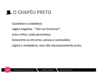 O	
  CHAPÉU	
  PRETO	
  
Cauteloso	
  e	
  cuidadoso;	
  
Lógica	
  nega:va	
  -­‐	
  “não	
  vai	
  funcionar”;	
  
Juízo	
  crí:co,	
  visão	
  pessimista;	
  
Concentre-­‐se	
  em	
  erros,	
  provas	
  e	
  conclusões;	
  
Lógico	
  e	
  verdadeiro,	
  mas	
  não	
  necessariamente	
  justo;	
  

CRIAR	
  
IDEIAS
	
  

	
  	
  	
  	
  	
  	
  	
  OFICINA	
  DO	
  PORTFOLIO	
  by	
  IADE	
  	
  	
  

	
  ELISABETE	
  FERREIRA	
  	
  	
  	
  	
  	
  	
  	
  	
  	
  	
  	
  	
  	
  	
  	
  	
  	
  	
  STRATEGIC	
  TEACHER	
  

 