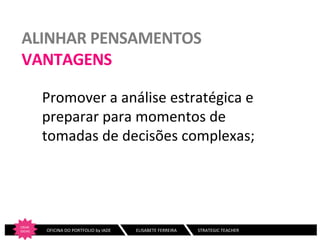 ALINHAR	
  PENSAMENTOS	
  
VANTAGENS	
  
Promover	
  a	
  análise	
  estratégica	
  e	
  
preparar	
  para	
  momentos	
  de	
  
tomadas	
  de	
  decisões	
  complexas;	
  

CRIAR	
  
IDEIAS
	
  

	
  	
  	
  	
  	
  	
  	
  OFICINA	
  DO	
  PORTFOLIO	
  by	
  IADE	
  	
  	
  

	
  ELISABETE	
  FERREIRA	
  	
  	
  	
  	
  	
  	
  	
  	
  	
  	
  	
  	
  	
  	
  	
  	
  	
  	
  STRATEGIC	
  TEACHER	
  

 