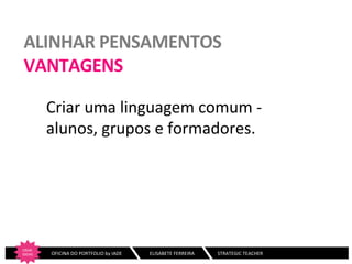 ALINHAR	
  PENSAMENTOS	
  
VANTAGENS	
  
Criar	
  uma	
  linguagem	
  comum	
  -­‐	
  
alunos,	
  grupos	
  e	
  formadores.	
  

CRIAR	
  
IDEIAS
	
  

	
  	
  	
  	
  	
  	
  	
  OFICINA	
  DO	
  PORTFOLIO	
  by	
  IADE	
  	
  	
  

	
  ELISABETE	
  FERREIRA	
  	
  	
  	
  	
  	
  	
  	
  	
  	
  	
  	
  	
  	
  	
  	
  	
  	
  	
  STRATEGIC	
  TEACHER	
  

 