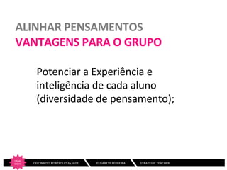 ALINHAR	
  PENSAMENTOS	
  
VANTAGENS	
  PARA	
  O	
  GRUPO	
  
Potenciar	
  a	
  Experiência	
  e	
  
inteligência	
  de	
  cada	
  aluno	
  
(diversidade	
  de	
  pensamento);	
  
	
  
	
  
CRIAR	
  
IDEIAS
	
  

	
  	
  	
  	
  	
  	
  	
  OFICINA	
  DO	
  PORTFOLIO	
  by	
  IADE	
  	
  	
  

	
  ELISABETE	
  FERREIRA	
  	
  	
  	
  	
  	
  	
  	
  	
  	
  	
  	
  	
  	
  	
  	
  	
  	
  	
  STRATEGIC	
  TEACHER	
  

 