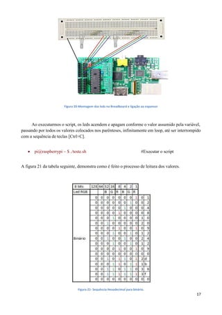 17
Figura 20-Montagem dos leds na Breadboard e ligação ao expansor
Ao executarmos o script, os leds acendem e apagam conforme o valor assumido pela variável,
passando por todos os valores colocados nos parênteses, infinitamente em loop, até ser interrompido
com a sequência de teclas [Ctrl+C].
 pi@raspberrypi ~ $ ./teste.sh #Executar o script
A figura 21 da tabela seguinte, demonstra como é feito o processo de leitura dos valores.
Figura 21- Sequência Hexadecimal para binário.
 