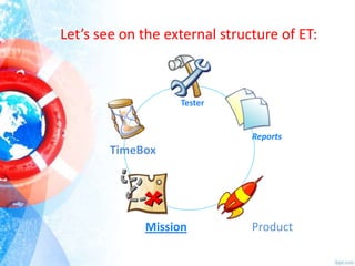 Let’s see on the external structure of ET:

Tester

Reports

TimeBox

Mission

Product

 