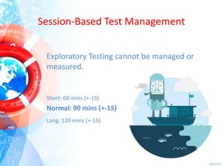 Session-Based Test Management
Exploratory Testing cannot be managed or
measured.

Short: 60 mins (+-15)

Normal: 90 mins (+-15)
Long: 120 mins (+-15)

 
