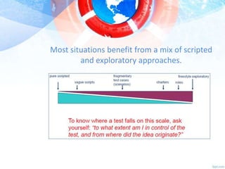 Most situations benefit from a mix of scripted
and exploratory approaches.

 