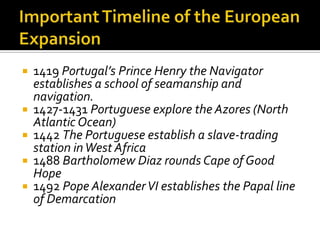 Important Timeline of the European Expansion1419 Portugal’s Prince Henry the Navigator establishes a school of seamanship and navigation.1427-1431 Portuguese explore the Azores (North Atlantic Ocean)1442 The Portuguese establish a slave-trading station in West Africa1488 Bartholomew Diaz rounds Cape of Good Hope1492 Pope Alexander VI establishes the Papal line of Demarcation