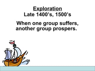 Exploration Late 1400’s, 1500’s When one group suffers, another group prospers.   