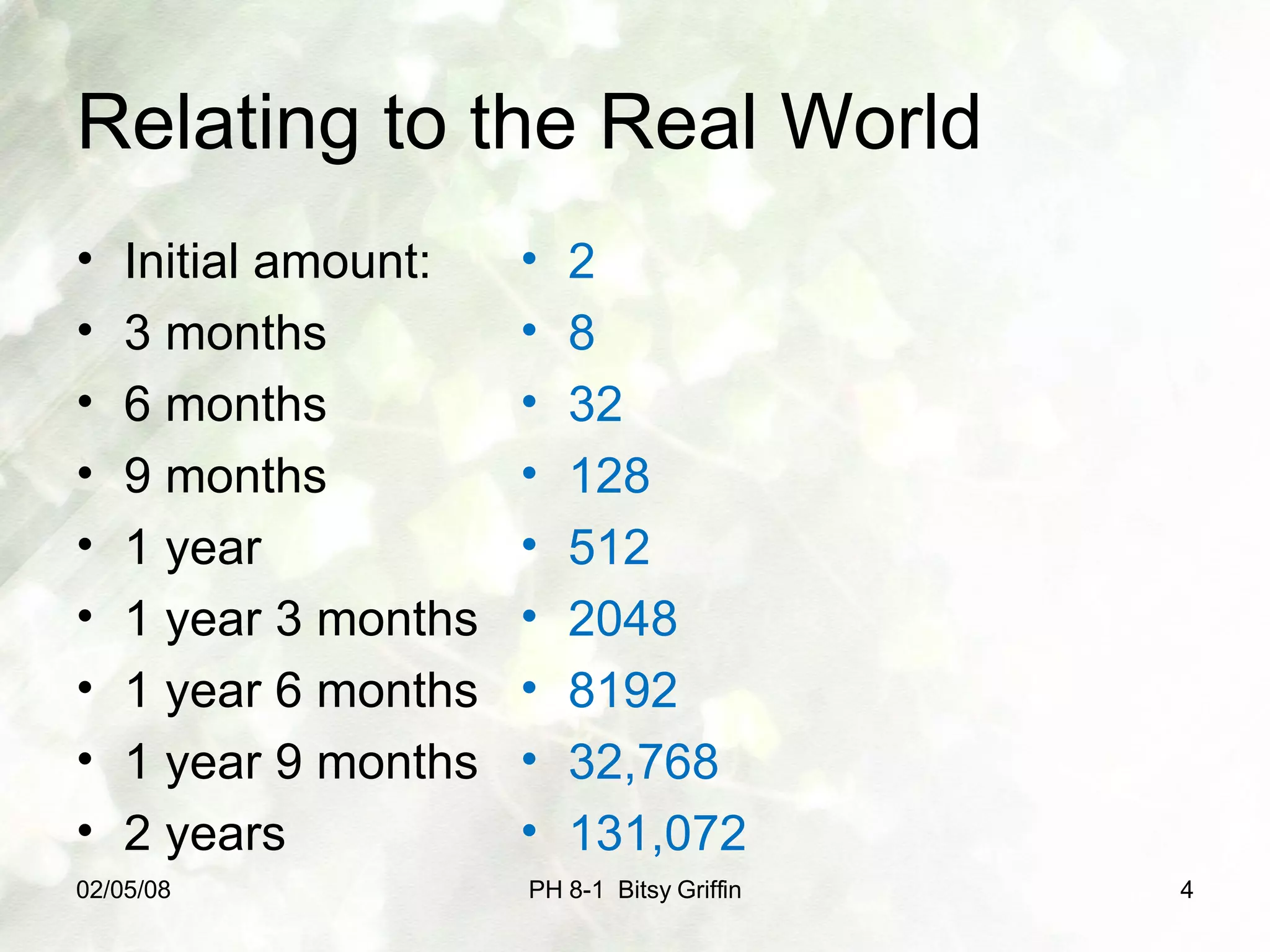 Relating to the Real World Initial amount: 3 months 6 months 9 months 1 year 1 year 3 months 1 year 6 months 1 year 9 months 2 years PH 8-1 Bitsy Griffin 05/29/09 2 8 32 128 512 2048 8192 32,768 131,072