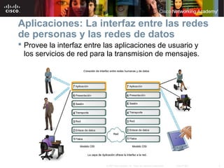 3© 2007 Cisco Systems, Inc. Todos los derechos reservados. Cisco Public
Aplicaciones: La interfaz entre las redes
de personas y las redes de datos
 Provee la interfaz entre las aplicaciones de usuario y
los servicios de red para la transmision de mensajes.
 