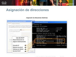 16
© 2007 Cisco Systems, Inc. Todos los derechos reservados. Cisco Public
Asignación de direcciones
 