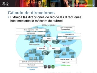 26
© 2007 Cisco Systems, Inc. Todos los derechos reservados. Cisco Public
Cálculo de direcciones
 Extraiga las direcciones de red de las direcciones
host mediante la máscara de subred
 