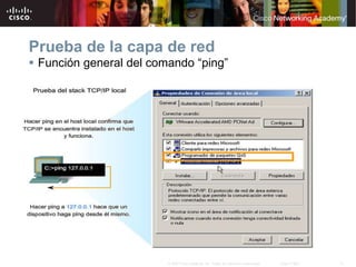 31
© 2007 Cisco Systems, Inc. Todos los derechos reservados. Cisco Public
 Función general del comando “ping”
Prueba de la capa de red
 