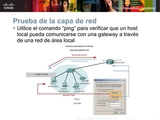 32
© 2007 Cisco Systems, Inc. Todos los derechos reservados. Cisco Public
Prueba de la capa de red
 Utilice el comando “ping” para verificar que un host
local pueda comunicarse con una gateway a través
de una red de área local
 