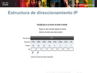 7
© 2007 Cisco Systems, Inc. Todos los derechos reservados. Cisco Public
Estructura de direccionamiento IP
 
