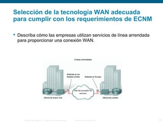 © 2006 Cisco Systems, Inc. Todos los derechos reservados. Información pública de Cisco 12
Selección de la tecnología WAN adecuada
para cumplir con los requerimientos de ECNM
 Describa cómo las empresas utilizan servicios de línea arrendada
para proporcionar una conexión WAN.
 