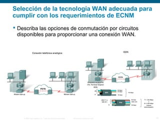 © 2006 Cisco Systems, Inc. Todos los derechos reservados. Información pública de Cisco 13
Selección de la tecnología WAN adecuada para
cumplir con los requerimientos de ECNM
 Describa las opciones de conmutación por circuitos
disponibles para proporcionar una conexión WAN.
 