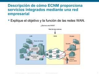 © 2006 Cisco Systems, Inc. Todos los derechos reservados. Información pública de Cisco 3
Descripción de cómo ECNM proporciona
servicios integrados mediante una red
empresarial
 Explique el objetivo y la función de las redes WAN.
 