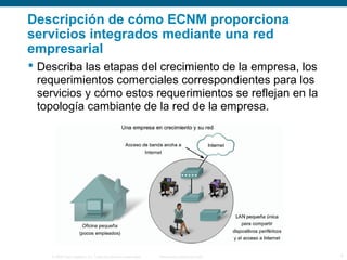 © 2006 Cisco Systems, Inc. Todos los derechos reservados. Información pública de Cisco 4
Descripción de cómo ECNM proporciona
servicios integrados mediante una red
empresarial
 Describa las etapas del crecimiento de la empresa, los
requerimientos comerciales correspondientes para los
servicios y cómo estos requerimientos se reflejan en la
topología cambiante de la red de la empresa.
 