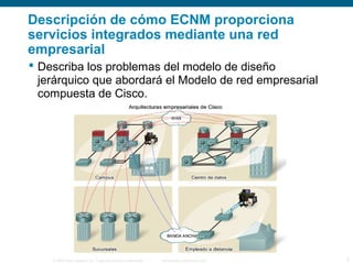© 2006 Cisco Systems, Inc. Todos los derechos reservados. Información pública de Cisco 5
Descripción de cómo ECNM proporciona
servicios integrados mediante una red
empresarial
 Describa los problemas del modelo de diseño
jerárquico que abordará el Modelo de red empresarial
compuesta de Cisco.
 