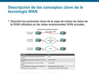 © 2006 Cisco Systems, Inc. Todos los derechos reservados. Información pública de Cisco 9
Descripción de los conceptos clave de la
tecnología WAN
 Describa los protocolos clave de la capa de enlace de datos de
la WAN utilizados en las redes empresariales WAN actuales.
 