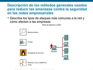 Descripción de los métodos generales usados 
para reducir las amenazas contra la seguridad 
en las redes empresariales 
 Describa los tipos de ataques más comunes a la red y 
cómo afectan a las empresas. 
© 2006 Cisco Systems, Inc. Todos los derechos reservados. Información pública de Cisco 5 
 