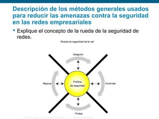 Descripción de los métodos generales usados 
para reducir las amenazas contra la seguridad 
en las redes empresariales 
 Explique el concepto de la rueda de la seguridad de 
redes. 
© 2006 Cisco Systems, Inc. Todos los derechos reservados. Información pública de Cisco 7 
 