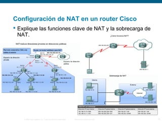 Configuración de NAT en un router Cisco 
 Explique las funciones clave de NAT y la sobrecarga de 
NAT. 
© 2006 Cisco Systems, Inc. Todos los derechos reservados. Información pública de Cisco 12 
 