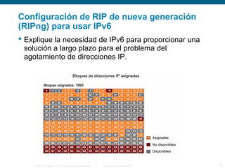 Configuración de RIP de nueva generación 
(RIPng) para usar IPv6 
 Explique la necesidad de IPv6 para proporcionar una 
solución a largo plazo para el problema del 
agotamiento de direcciones IP. 
© 2006 Cisco Systems, Inc. Todos los derechos reservados. Información pública de Cisco 19 
 