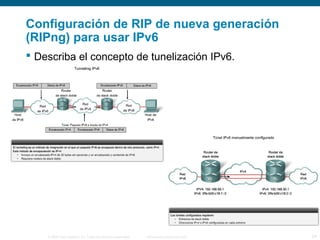 Configuración de RIP de nueva generación 
(RIPng) para usar IPv6 
 Describa el concepto de tunelización IPv6. 
© 2006 Cisco Systems, Inc. Todos los derechos reservados. Información pública de Cisco 24 
 