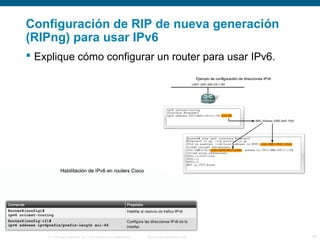 Configuración de RIP de nueva generación 
(RIPng) para usar IPv6 
 Explique cómo configurar un router para usar IPv6. 
© 2006 Cisco Systems, Inc. Todos los derechos reservados. Información pública de Cisco 26 
 
