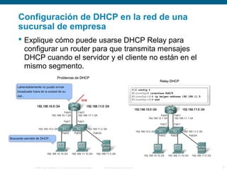 Configuración de DHCP en la red de una 
sucursal de empresa 
 Explique cómo puede usarse DHCP Relay para 
configurar un router para que transmita mensajes 
DHCP cuando el servidor y el cliente no están en el 
mismo segmento. 
© 2006 Cisco Systems, Inc. Todos los derechos reservados. Información pública de Cisco 8 
 
