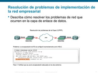 Resolución de problemas de implementación de 
la red empresarial 
 Describa cómo resolver los problemas de red que 
ocurren en la capa de enlace de datos. 
© 2006 Cisco Systems, Inc. Todos los derechos reservados. Información pública de Cisco 21 
 