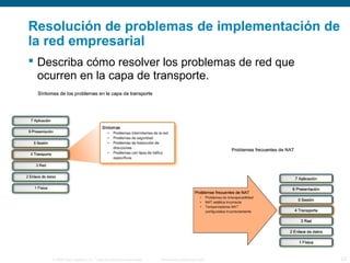 Resolución de problemas de implementación de 
la red empresarial 
 Describa cómo resolver los problemas de red que 
ocurren en la capa de transporte. 
© 2006 Cisco Systems, Inc. Todos los derechos reservados. Información pública de Cisco 23 
 