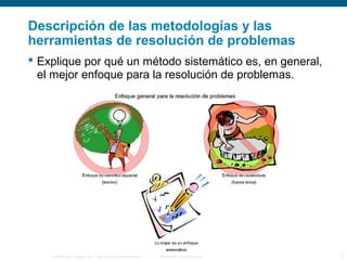 Descripción de las metodologías y las 
herramientas de resolución de problemas 
 Explique por qué un método sistemático es, en general, 
el mejor enfoque para la resolución de problemas. 
© 2006 Cisco Systems, Inc. Todos los derechos reservados. Información pública de Cisco 7 
 