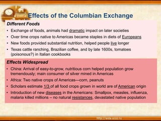 Different Foods
• Exchange of foods, animals had dramatic impact on later societies
• Over time crops native to Americas became staples in diets of Europeans
• New foods provided substantial nutrition, helped people live longer
• Texas cattle ranching, Brazilian coffee, and by late 1600s, tomatoes
(poisonous?) in Italian cookbooks
Effects Widespread
• China: Arrival of easy-to-grow, nutritious corn helped population grow
tremendously; main consumer of silver mined in Americas
• Africa: Two native crops of Americas—corn, peanuts
• Scholars estimate 1/3 of all food crops grown in world are of American origin
• Introduction of new diseases in the Americans: Smallpox, measles, influenza,
malaria killed millions – no natural resistances, devastated native population
Effects of the Columbian Exchange
 