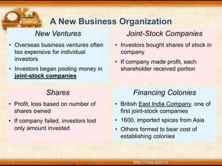 New Ventures
• Overseas business ventures often
too expensive for individual
investors
• Investors began pooling money in
joint-stock companies
Shares
• Profit, loss based on number of
shares owned
• If company failed, investors lost
only amount invested
Joint-Stock Companies
• Investors bought shares of stock in
company
• If company made profit, each
shareholder received portion
Financing Colonies
• British East India Company, one of
first joint-stock companies
• 1600, imported spices from Asia
• Others formed to bear cost of
establishing colonies
A New Business Organization
 