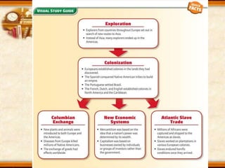 Early explorations and the way forward.ppt
