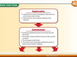 Early explorations and the way forward.ppt