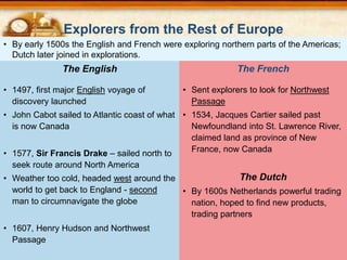 • By early 1500s the English and French were exploring northern parts of the Americas;
Dutch later joined in explorations.
Explorers from the Rest of Europe
• 1497, first major English voyage of
discovery launched
• John Cabot sailed to Atlantic coast of what
is now Canada
• 1577, Sir Francis Drake – sailed north to
seek route around North America
• Weather too cold, headed west around the
world to get back to England - second
man to circumnavigate the globe
• 1607, Henry Hudson and Northwest
Passage
The English
• Sent explorers to look for Northwest
Passage
• 1534, Jacques Cartier sailed past
Newfoundland into St. Lawrence River,
claimed land as province of New
France, now Canada
The Dutch
• By 1600s Netherlands powerful trading
nation, hoped to find new products,
trading partners
The French
 