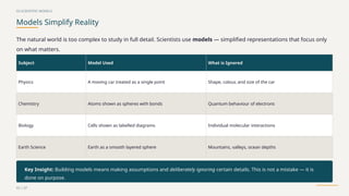 Exploring Secondary Science: Foundations, Models, and Methods for Grade ...