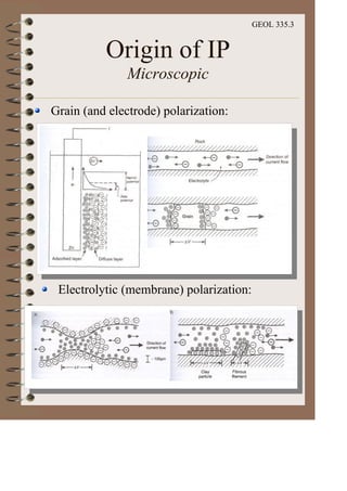 GEOL 335.3
Origin of IP
Microscopic
Grain (and electrode) polarization:
Electrolytic (membrane) polarization:
 