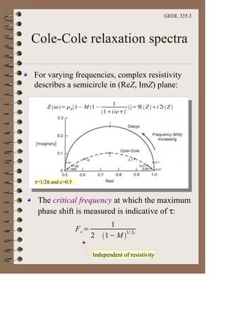 GEOL 335.3
Cole-Cole relaxation spectra
For varying frequencies, complex resistivity
describes a semicircle in (ReZ, ImZ) plane:
Z = 0 1 M 1
1
1 i c
= Z i Z
The critical frequency at which the maximum
phase shift is measured is indicative of τ:
Independent of resistivity
τ=1/2π and c=0.5
Fc=
1
2 1 M 1/ 2c
 