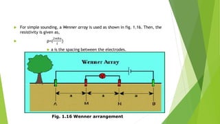  For simple sounding, a Wenner array is used as shown in fig. 1.16. Then, the
resistivity is given as,
 ρ=(
2π𝑅𝑎
𝑙
)
 a is the spacing between the electrodes.
Fig. 1.16 Wenner arrangement
 