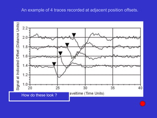 How do these look ?
An example of 4 traces recorded at adjacent position offsets.
 