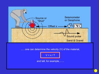 . . . one can determine the velocity (V) of the material,
V = x / T
and tell, for example, . . .
 