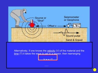 Alternatively, if one knows the velocity (V) of the material and the
time (T) it takes the wave to get to a sensor, then rearranging
V = x / T
. . .
 