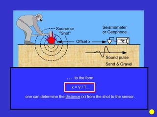 . . . to the form
x = V / T ,
one can determine the distance (x) from the shot to the sensor.
 